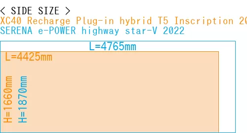 #XC40 Recharge Plug-in hybrid T5 Inscription 2018- + SERENA e-POWER highway star-V 2022